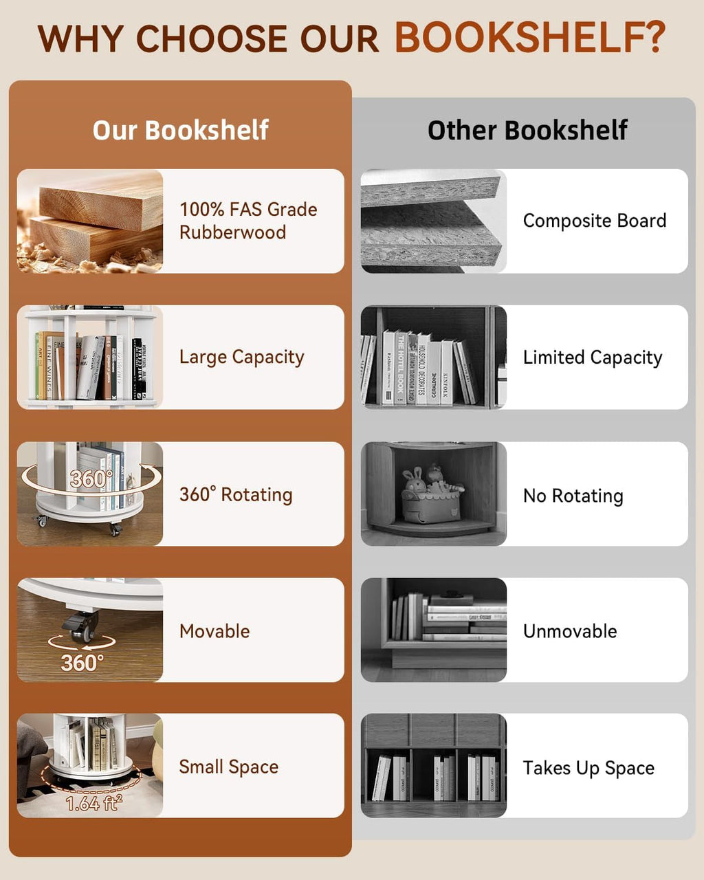Four Tier Solid Wood Rotating Industrial Grade Bookshelf