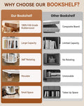 Four Tier Solid Wood Rotating Industrial Grade Bookshelf