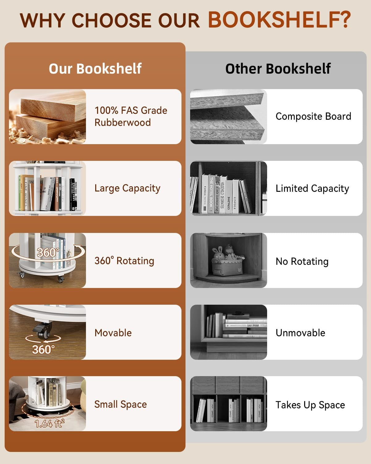 Four Tier Solid Wood Rotating Industrial Grade Bookshelf
