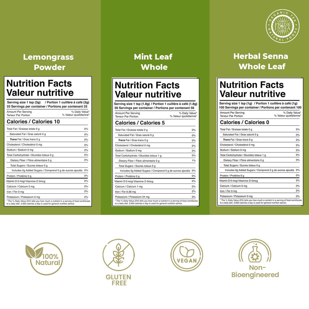 Digestive Health Trio | Mint, Lemongrass & Senna | Gluten-Free | Plant-Based | Pride India Brands