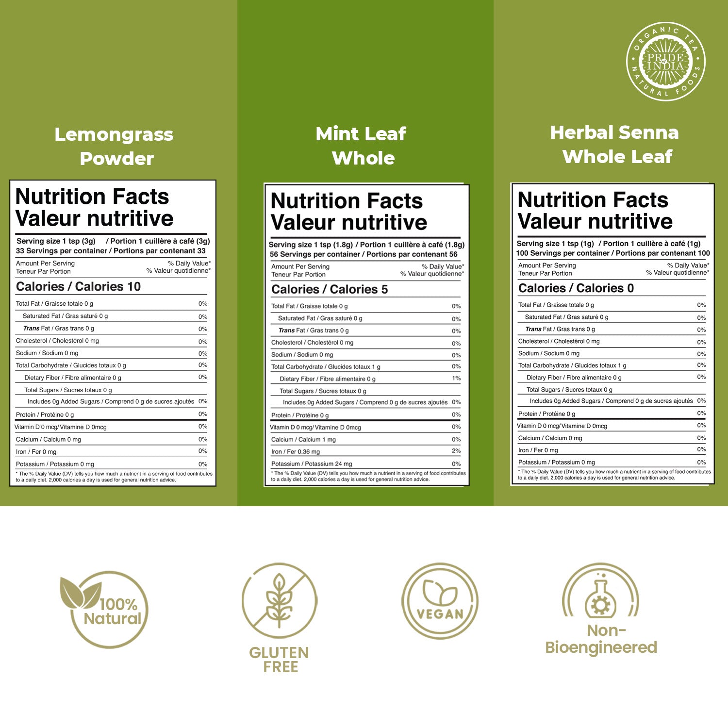 Digestive Health Trio | Mint, Lemongrass & Senna | Gluten-Free | Plant-Based | Pride India Brands