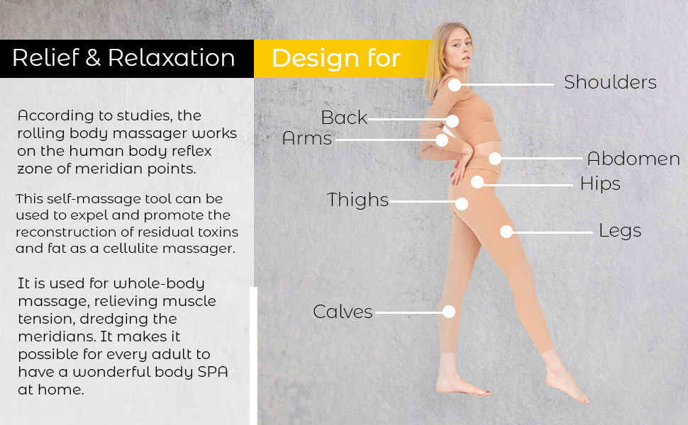 Rolling Body Massager | Stainless Steel Rollers | Deep Tissue | Ergonomic | Shower-Safe | Portable | Choixe