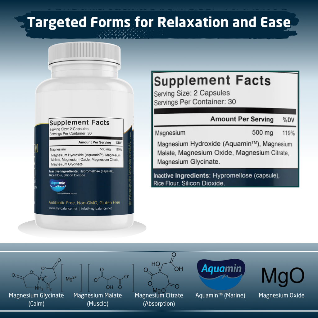 Magnesium Complex -  Five forms of magnesium