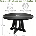 Contemporary Round Forty Seven Inch Dining Table In Black