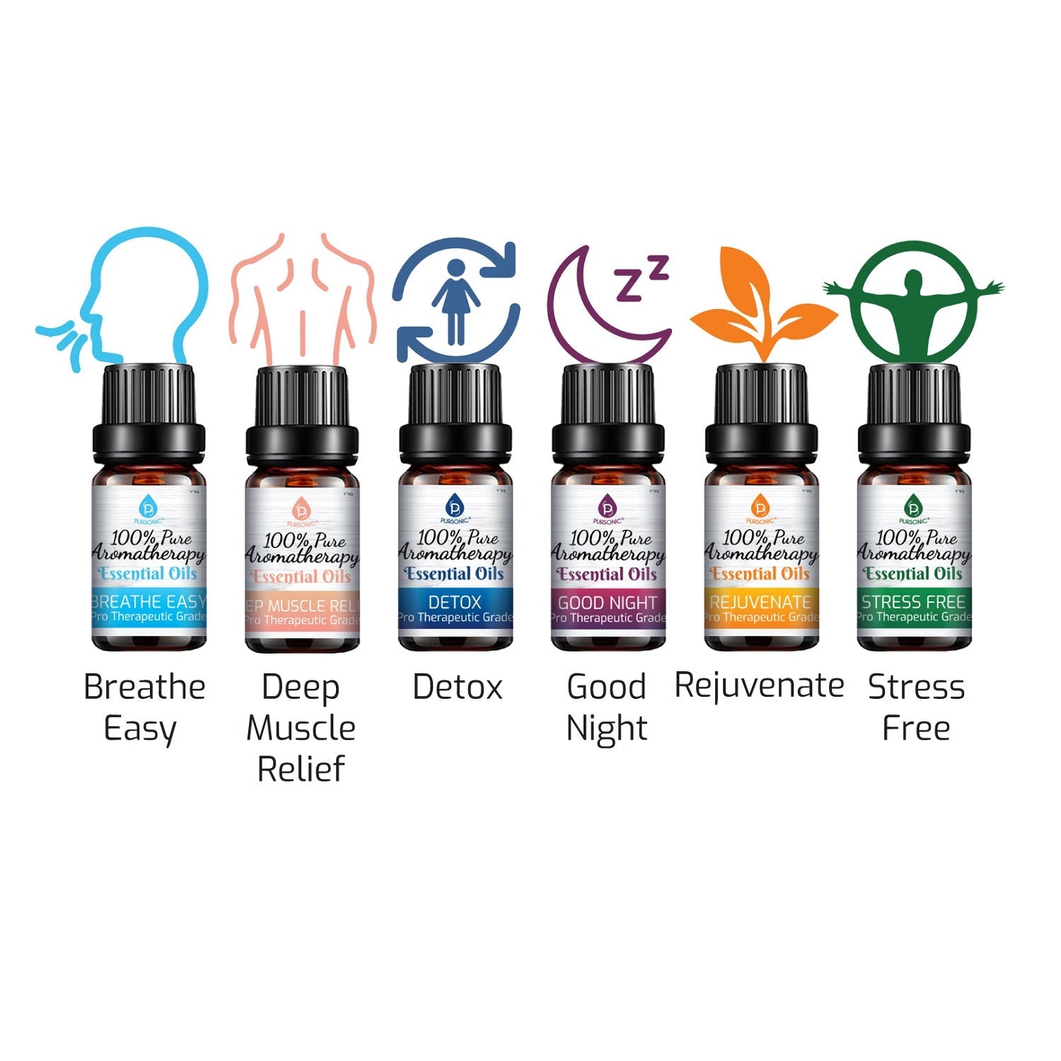6-Pack Pure Essential Oil Blends | Breath Easy, Deep Muscle Relief, Detox, Good Night, Rejuvenate & Distress | PURSONIC
