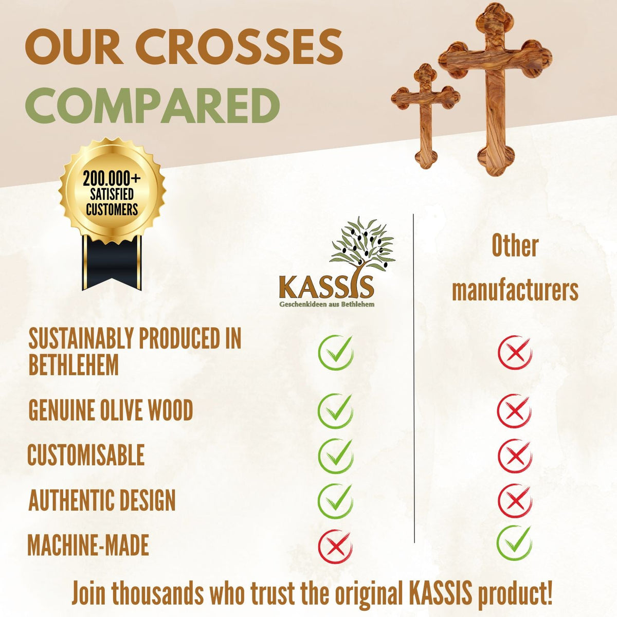 Hand-Carved Olive Wood Wall Cross with Rounded Edges