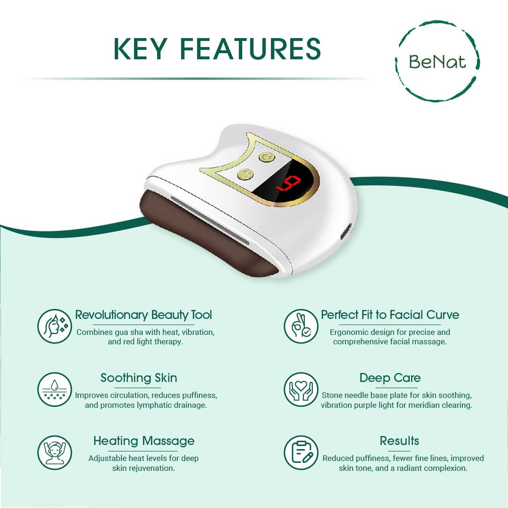 Lift, Sculpt & Glow Toolkit | 3-Device At-Home Spa Bundle | LED Therapy + Electric Gua Sha + Microcurrent | BeNat