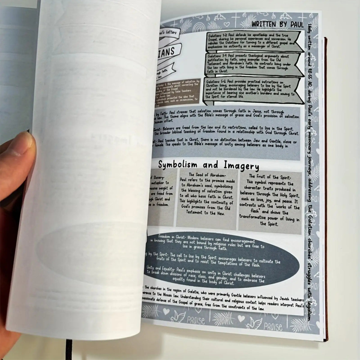 Summary Note Bible Study Workbooks Journal Summary Book Print