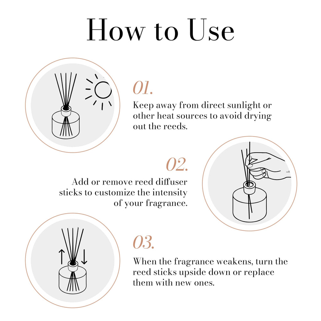 Lemongrass & Green Tea Reed Diffuser | 5 fl oz | Essential Oils | Home Fragrance | Powered by People