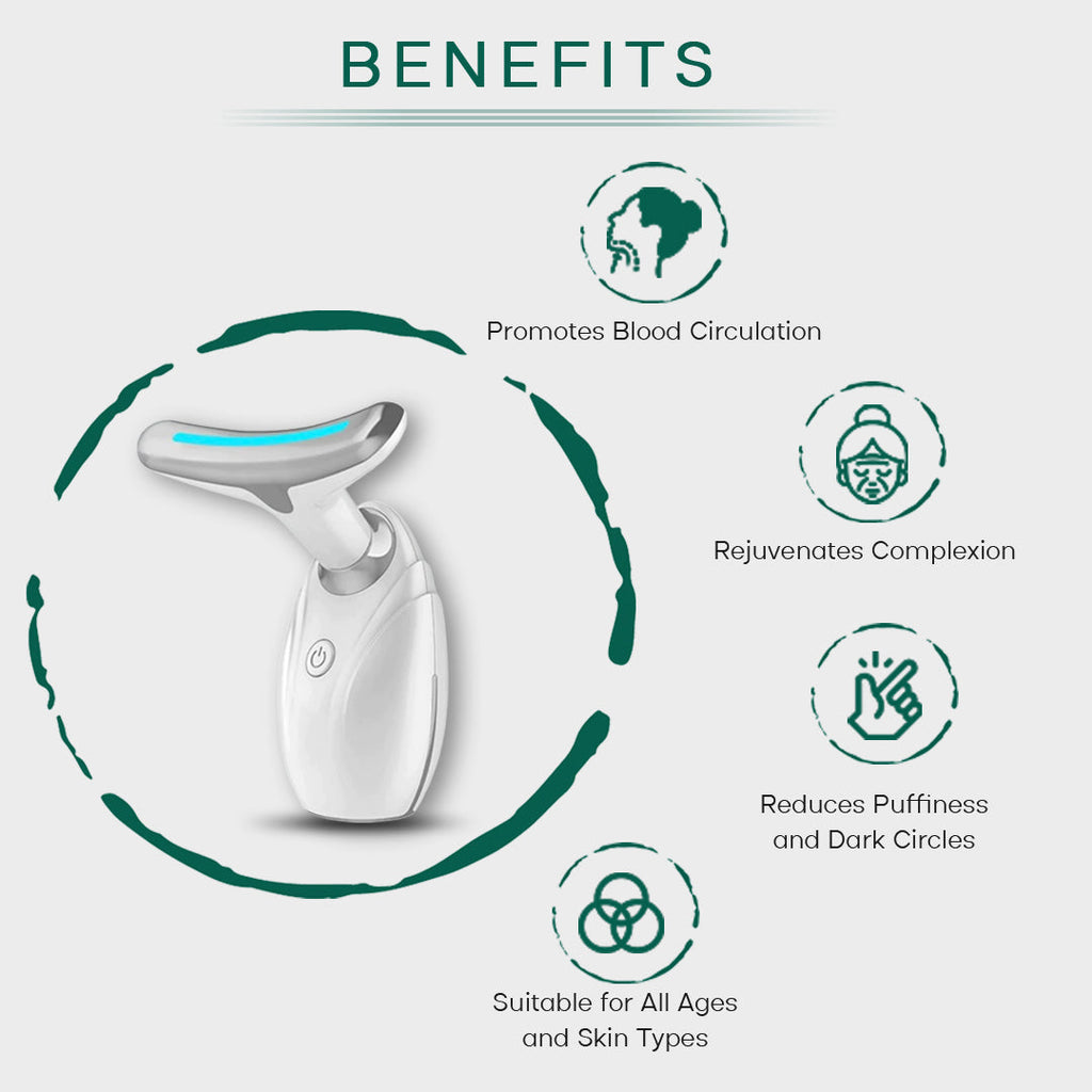 Lift, Sculpt & Glow Toolkit | 3-Device At-Home Spa Bundle | LED Therapy + Electric Gua Sha + Microcurrent | BeNat