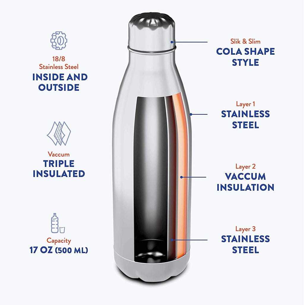 Lightweight Stainless Steel Water Bottle