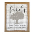 Family Life Begins Tree