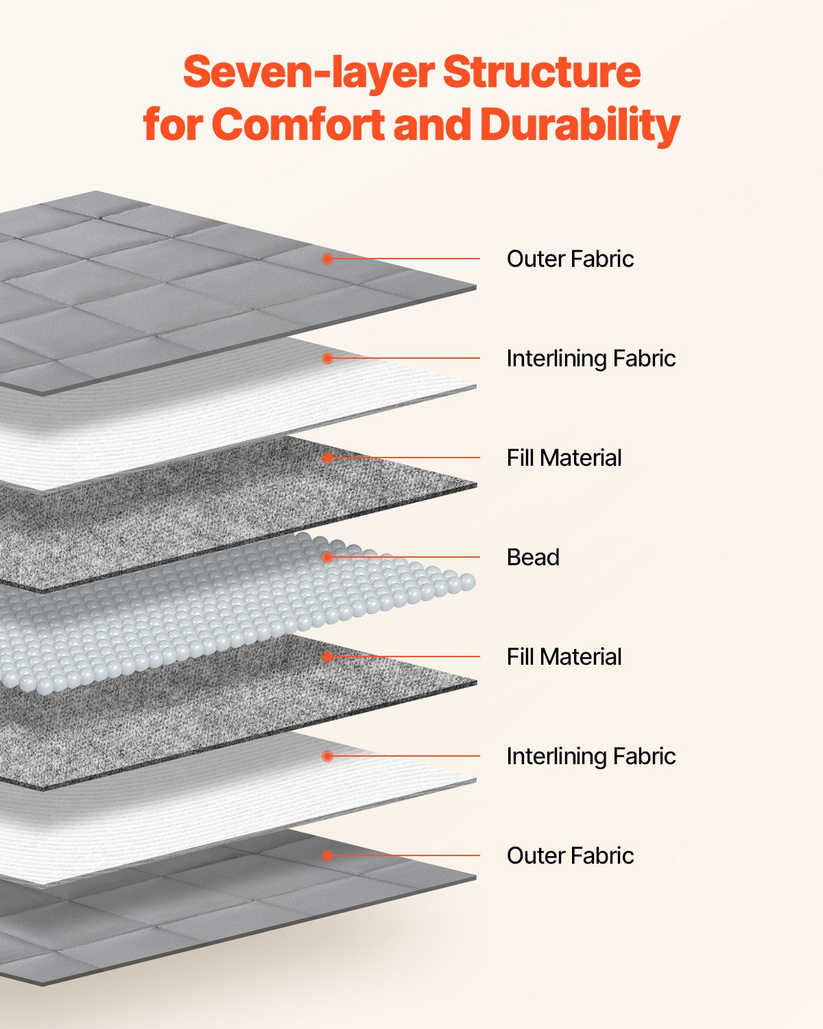 Weighted Blanket, 25 lbs, 88 x 104 in King Size, Cooling Breathable