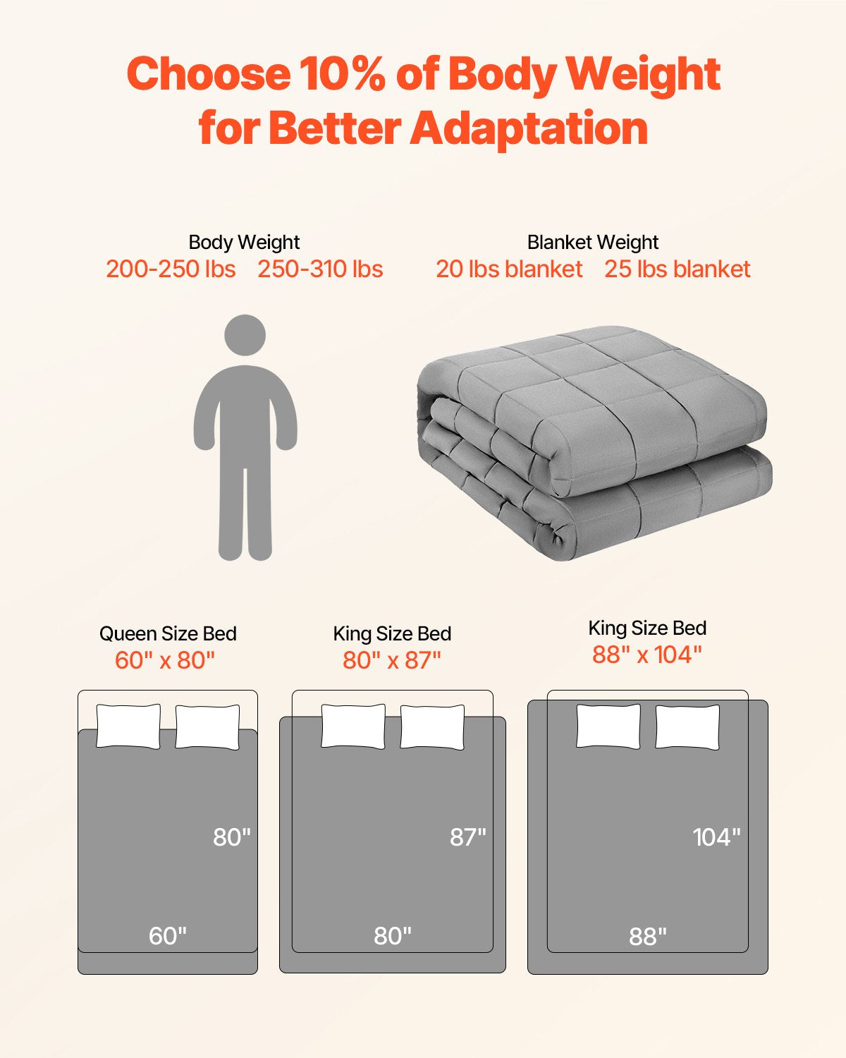 Weighted Blanket, 25 lbs, 88 x 104 in King Size, Cooling Breathable